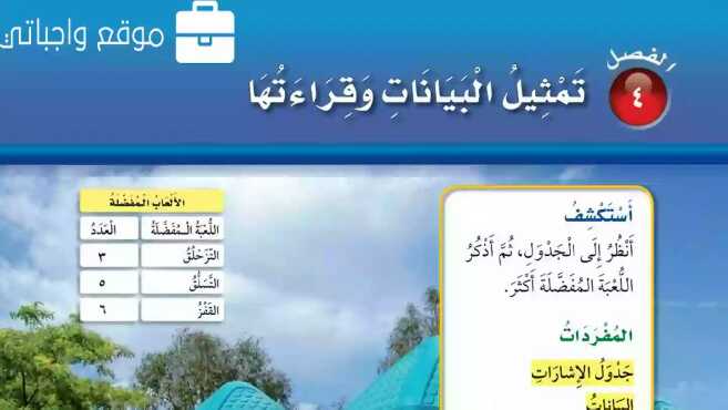 حل الفصل الرابع تمثيل البيانات وقراءتها رياضيات ثاني ابتدائي ف1 1448