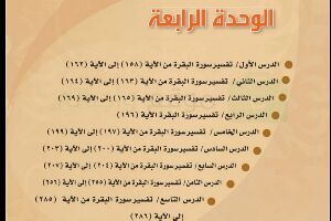 حل الوحدة الرابعة تفسير 2 مقررات