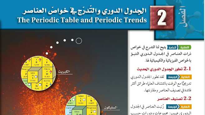 حل كيمياء 2 مقررات الفصل الثاني الجدول الدوري والتدرج في خواص العناصر موقع واجباتي
