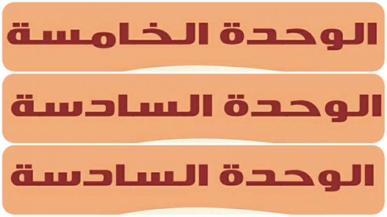 حل الوحدة الخامسة والسادسة والسابعة علوم ادارية 1 مقررات 1442