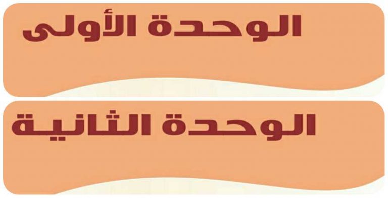 حل الوحدة الاولى والثانية علوم ادارية 1 مقررات 1442