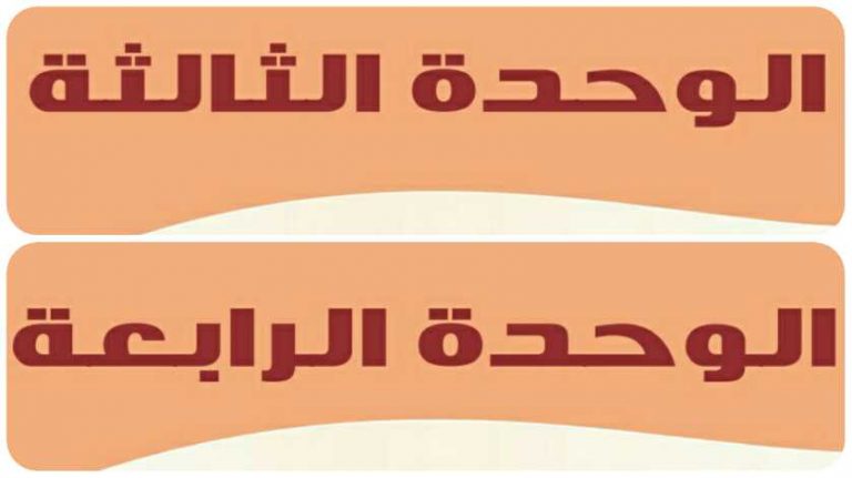 حل الوحدة الثالثة والرابعة من مادة علوم ادارية 1 مقررات 1442
