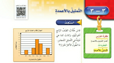 شرح درس التمثيل بالاعمدة للصف الرابع الابتدائي ف1