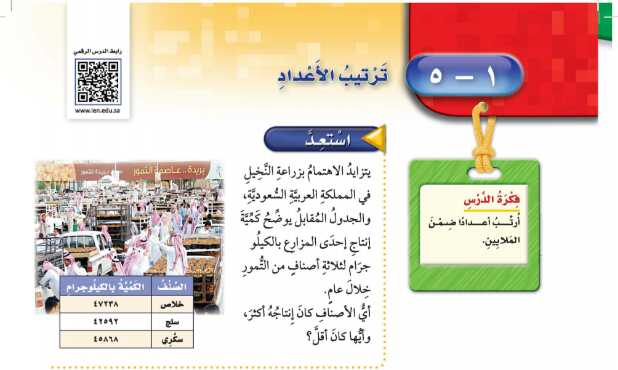 شرح درس ترتيب الاعداد للصف الرابع ابتدائي ف1