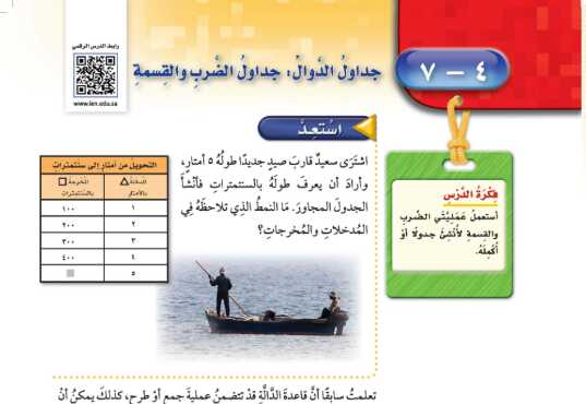 شرح درس جداول الدوال جداول الضرب والقسمة للصف الرابع الابتدائي ف1