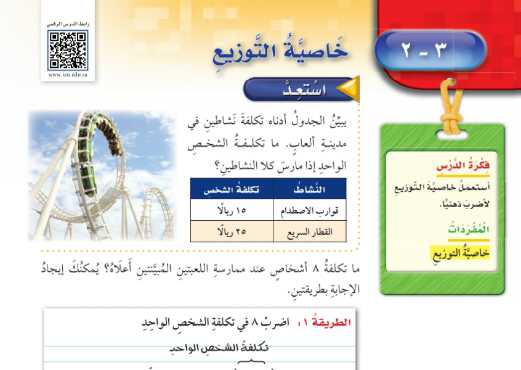 شرح درس خاصية التوزيع للصف الخامس الابتدائي ف1