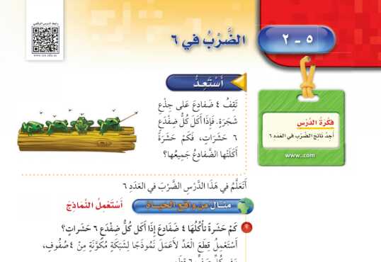 شرح درس الضرب في 6 للصف الثالث الابتدائي ف1