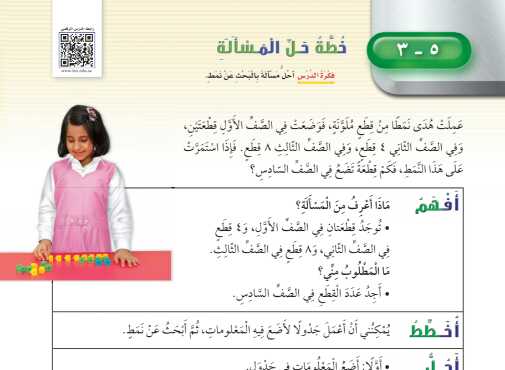 شرح درس خطة حل المسالة للصف الثالث الابتدائي ف1