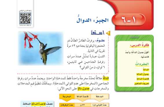 شرح درس الجبر الدوال رياضيات للصف سادس ابتدائي ف1