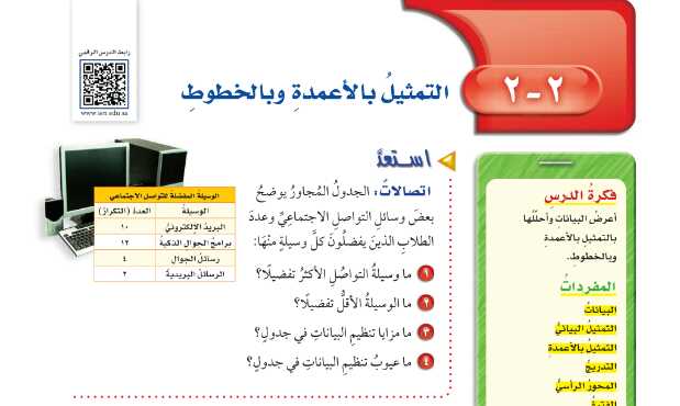 شرح درس التمثيل بالاعمدة وبالخطوط رياضيات للصف سادس ابتدائي ف1