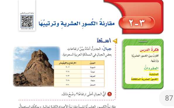 شرح درس مقارنة الكسور العشرية وترتيبها رياضيات للصف سادس ابتدائي ف1