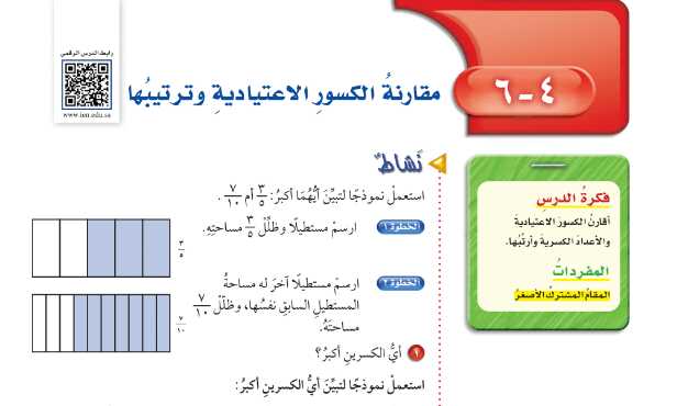 شرح درس مقارنة الكسور الاعتيادية وترتيبها رياضيات للصف سادس ابتدائي ف1