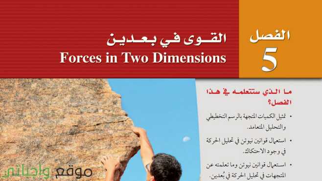 القوى في بعدين