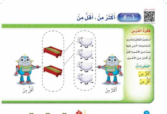 شرح درس أكثر من أقل من اول ابتدائي ف1