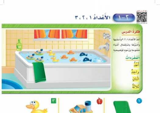 شرح درس الاعداد ١- ٢ – ٣ اول ابتدائي ف1