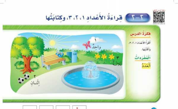 شرح درس قراءة الأعداد ١-٢-٣ وكتابتها اول ابتدائي ف1