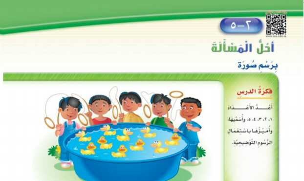 شرح درس أحل المسألة أرسم صورة اول ابتدائي ف1