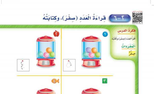 شرح درس قراءة العدد صفر وكتابته اول ابتدائي ف1