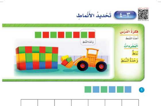شرح درس تحديد الانماط اول ابتدائي ف1