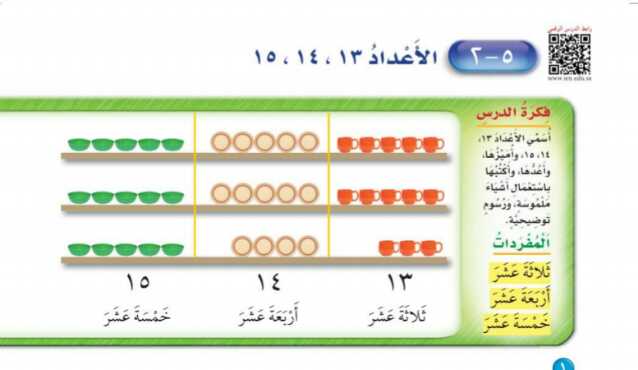 شرح درس الأعداد ١٣-١٤-١٥ اول ابتدائي ف1