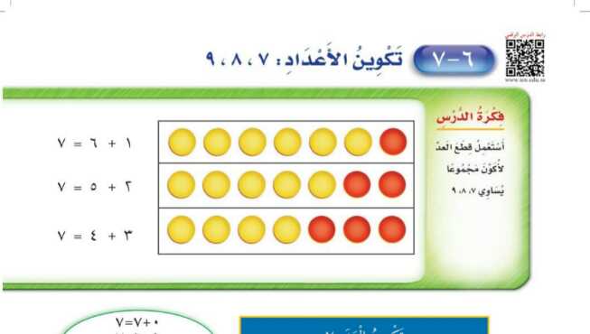 شرح درس تكوين الأعداد ٧-٨-٩ اول ابتدائي ف1