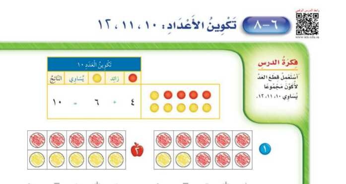 شرح درس تكوين الاعداد ١٠-١١-١٢ اول ابتدائي ف1