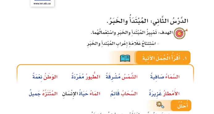 شرح درس الوظيفة النحوية المبتدأ والخبر للصف الرابع الابتدائي ف1