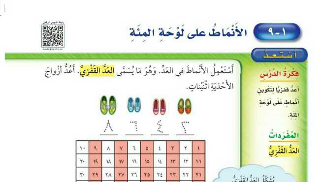 شرح درس الانماط على لوحة المئة ثاني ابتدائي ف1