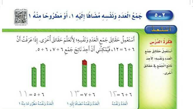 شرح درس جمع العدد ونفسه مضافا اليه 1 او مطروحا منه 1 ثاني ابتدائي ف1