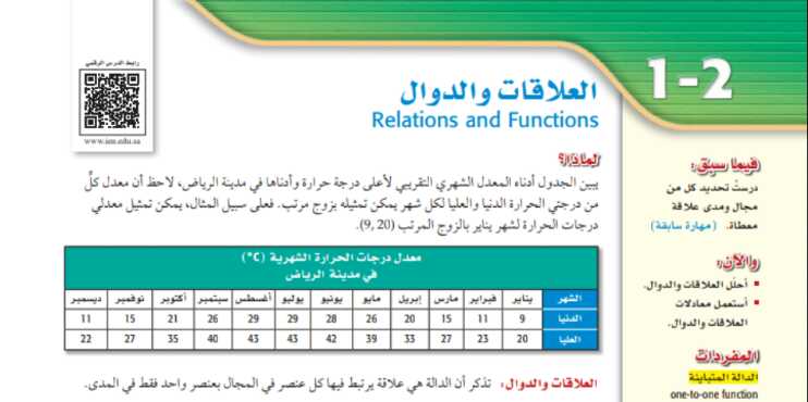 بحث عن العلاقات والدوال العكسية
