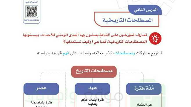 شرح درس المصطلحات التاريخية اجتماعيات للصف سادس ابتدائي ف1