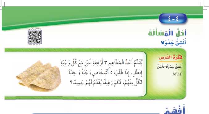 شرح درس أحل المسألة أنشئ جدولاً ثاني ابتدائي ف1