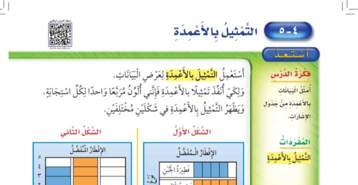 شرح درس التمثيل بالاعمدة ثاني ابتدائي ف1