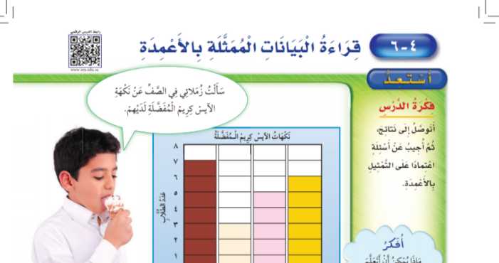 شرح درس قراءة البيانات الممثلة بالاعمدة ثاني ابتدائي ف1