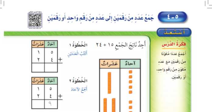 شرح درس جمع عدد من رقمين الى عدد من رقم واحد او رقمين ثاني ابتدائي ف1