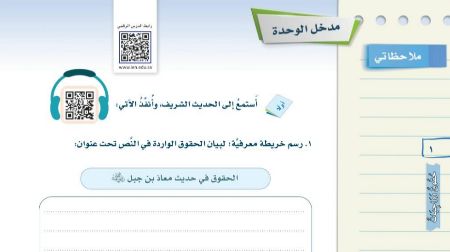 درس مدخل الوحدة الاولى حقوق وواجبات ثالث متوسط ف1