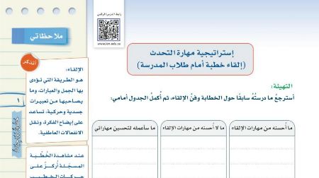 درس استراتيجية مهارة التحدث القاء خطبة امام طلاب المدرسة ثالث متوسط ف1