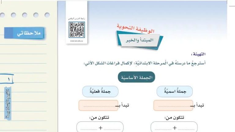 درس الوظيفة النحوية المبتدأ والخبر اول متوسط ف1