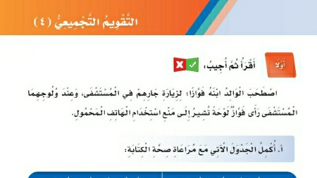 شرح درس التقويم التجميعي الوحدة الرابعة وسائل الاتصالات للصف الثالث الابتدائي ف1