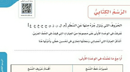 شرح درس الرسم الكتابي الحروف التي ينزل جزء منها عن السطر لغتي رابع ابتدائي ف2 ‍‍‍‍‍‍‍‍‍‍‍‍‍‍‍‍‍‍‍‍‍‍‍‍‍‍‍‍‍‍‍‍‍‍‍‍‍‍‍‍‍‍‍‍‍‍‍‍‍‍‍