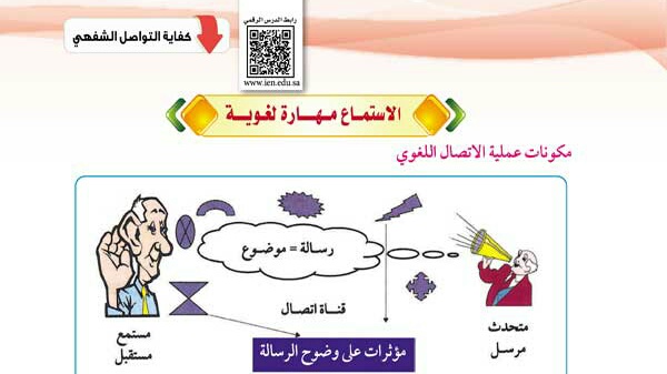درس الاستماع مهارة لغوية أول ثانوي مسارات ف1