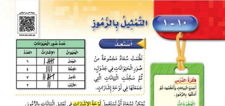 شرح درس التمثيل بالرموز ثالث ابتدائي ف2