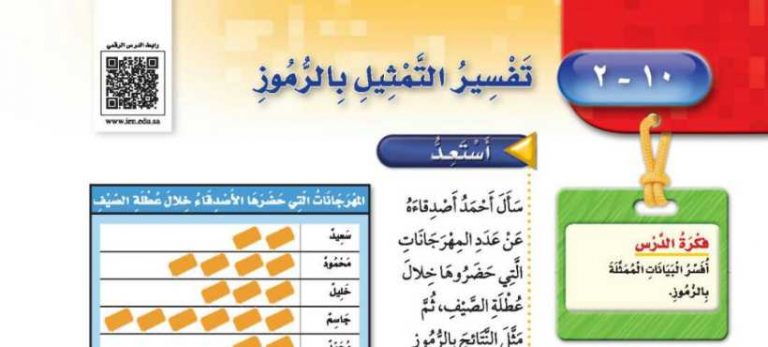 شرح درس تفسير التمثيل بالرموز ثالث ابتدائي ف2