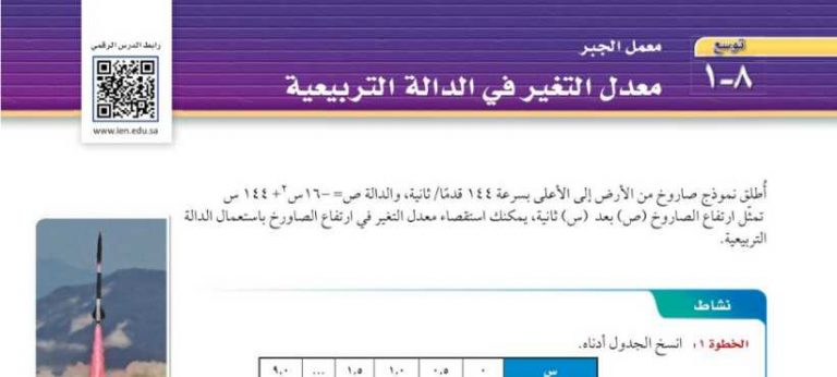 شرح درس توسع معدل التغير في الدالة التربيعية ثالث متوسط ف2