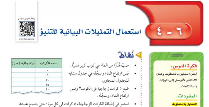 شرح درس استعمال التمثيلات البيانية للتنبؤ اول متوسط ف2