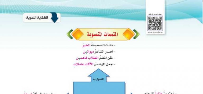 شرح درس المتممات المنصوبة اول ثانوي مسارات ف2