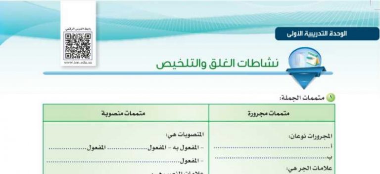 شرح درس نشاطات الغلق والتلخيص الوحدة الاولى الكفاية النحوية اول ثانوي مسارات ف2