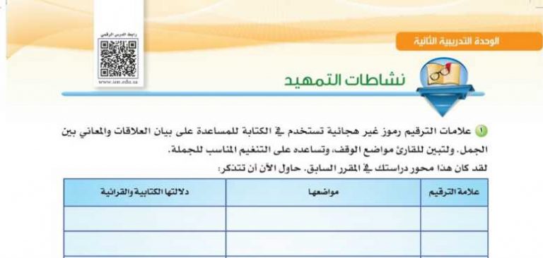 نشاطات التمهيد كفايات لغوية 2 الكفاية الاملائية اول ثانوي مسارات ف2