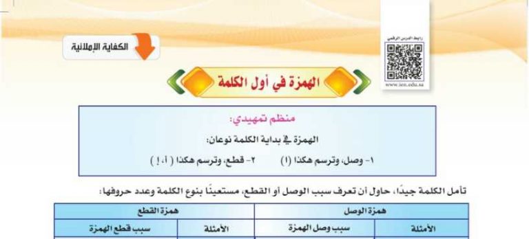 شرح درس الهمزة في أول الكلمة اول ثانوي مسارات ف2