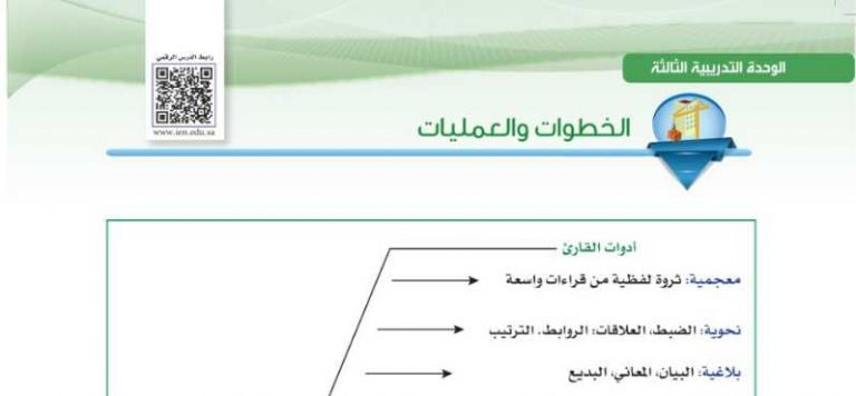 شرح درس الخطوات والعمليات اول ثانوي مسارات ف2